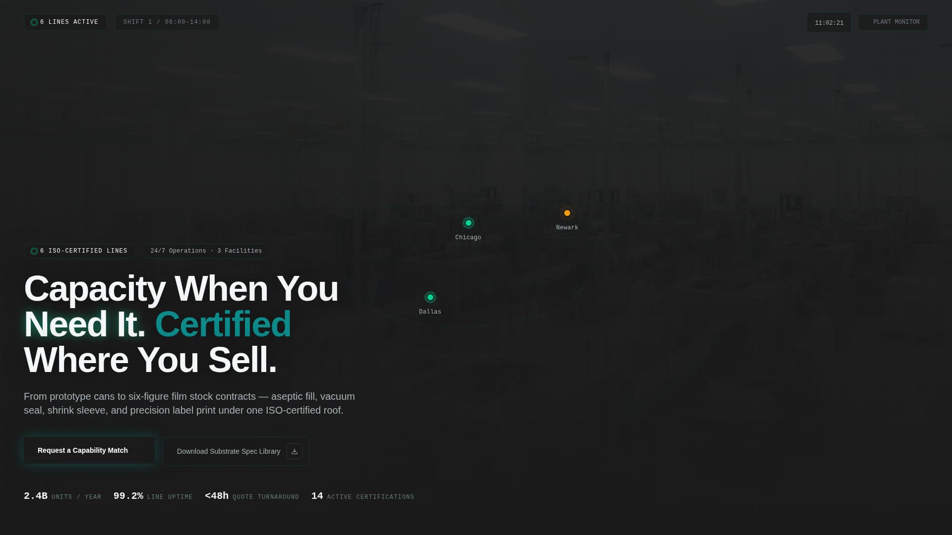 Packaging & Shipping Directory Website Template