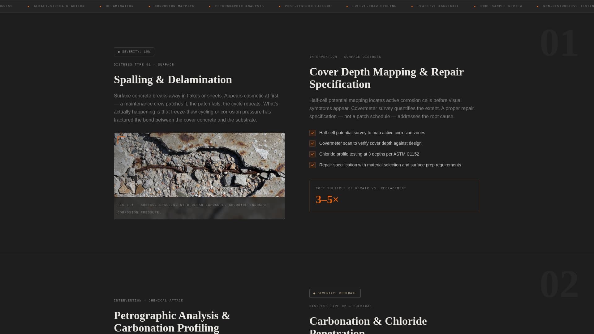 Concrete Products Professional Website Template