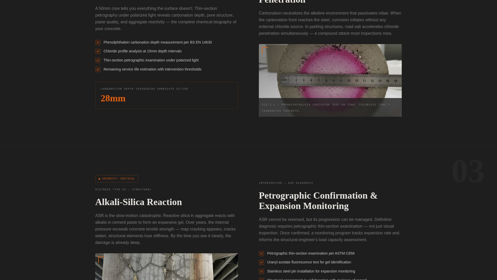 Concrete Products Professional Website Template