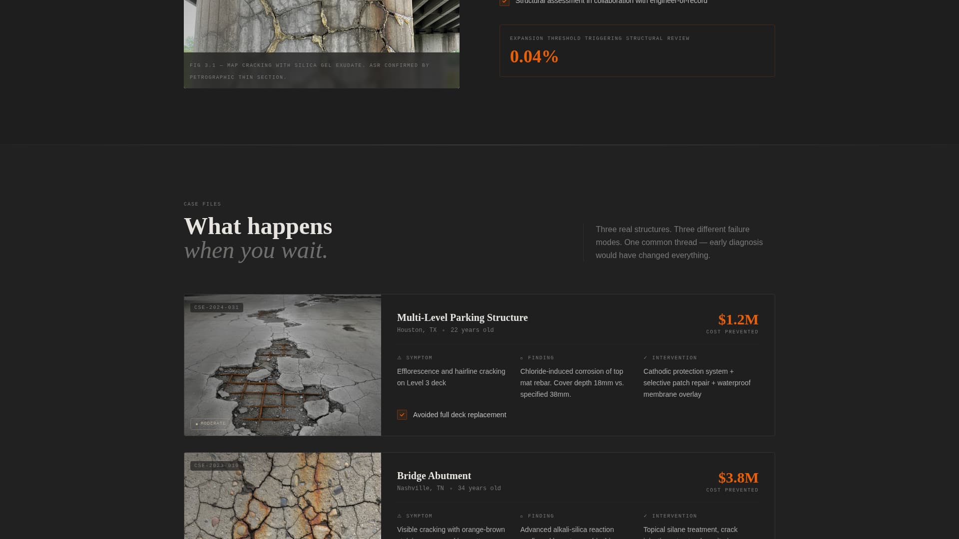 Concrete Products Professional Website Template
