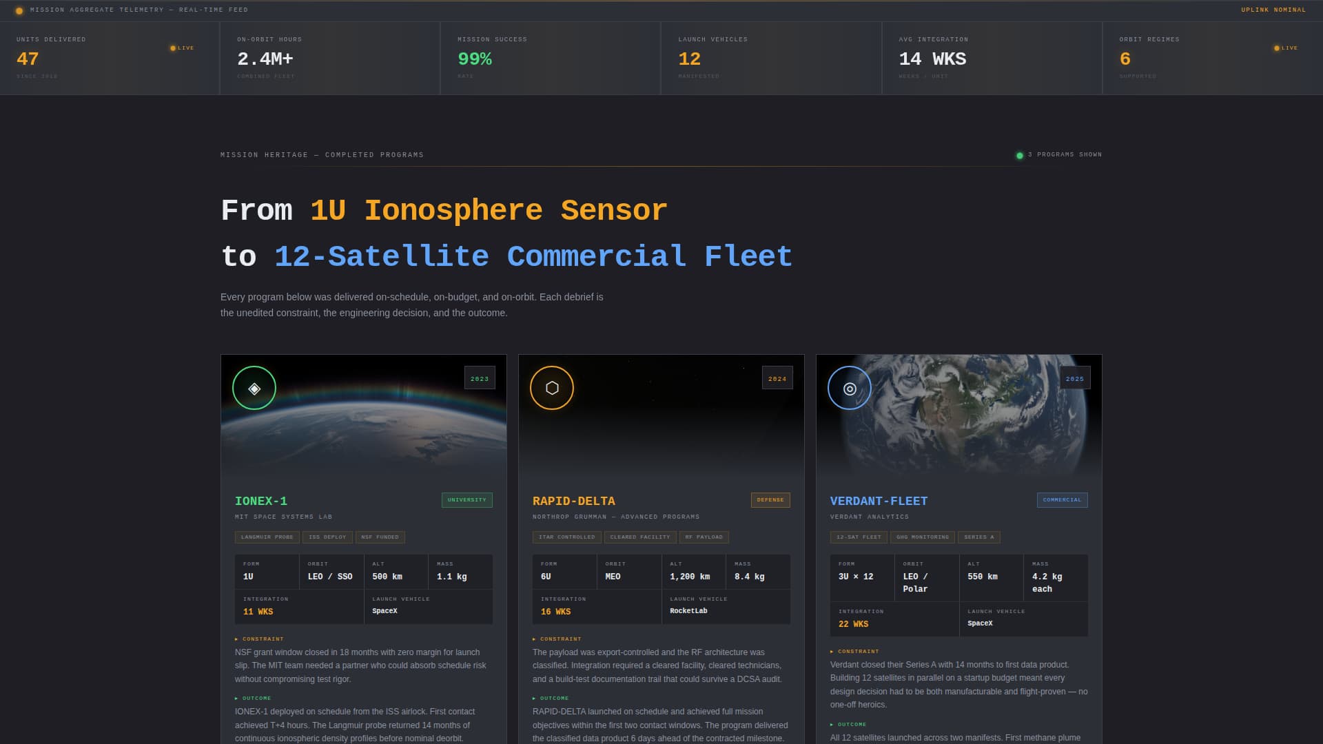 Complete Space & Advanced Aerospace Professional Website Template