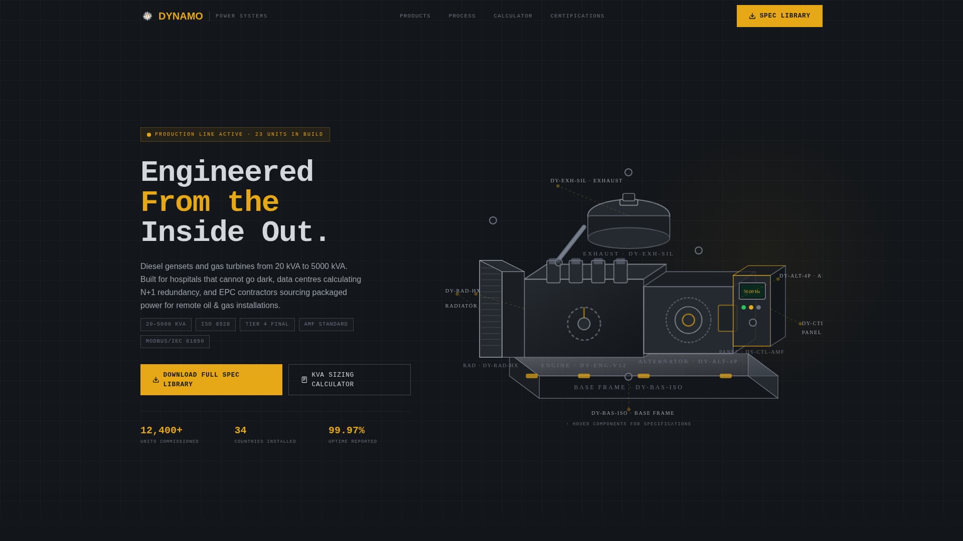 Component & Equipment Manufacturing Professional Website Template