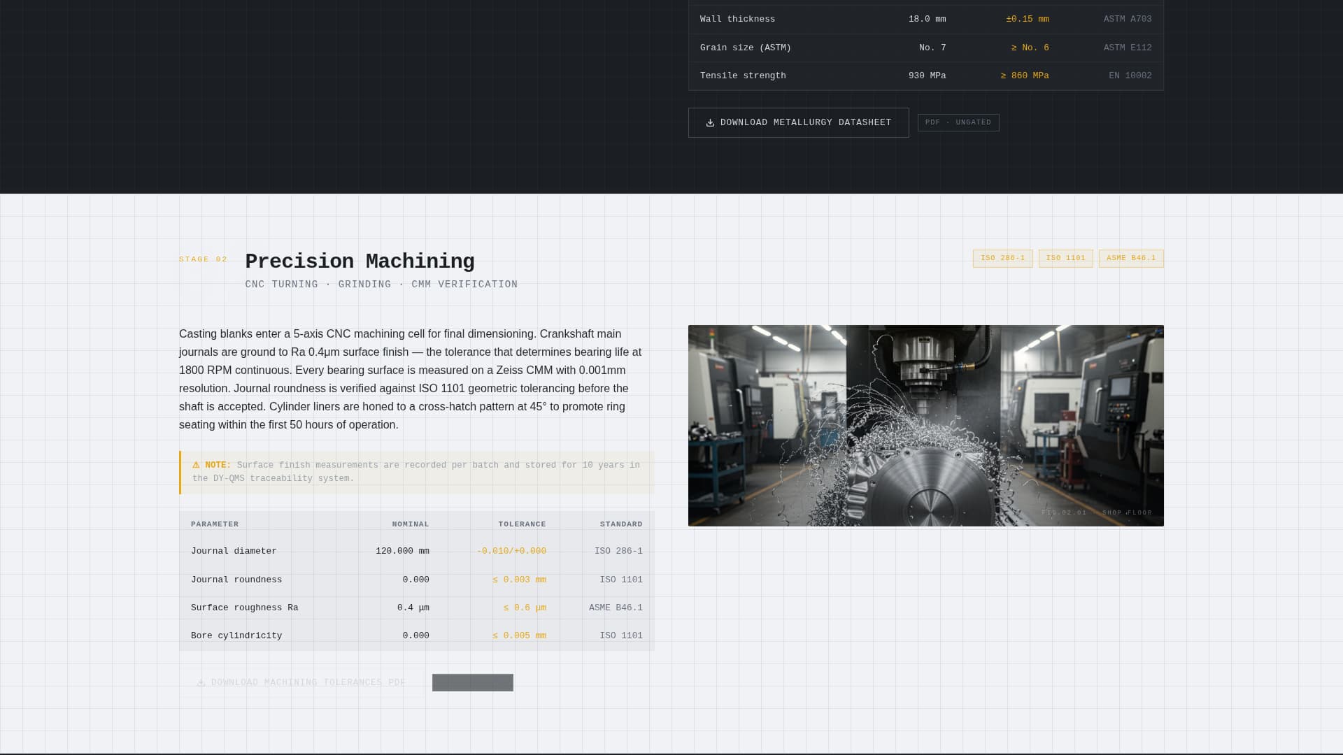 Component & Equipment Manufacturing Professional Website Template