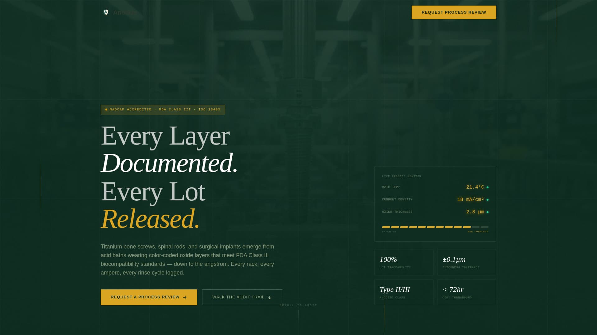 Medical Device Manufacturing Specialist Professional Website Template