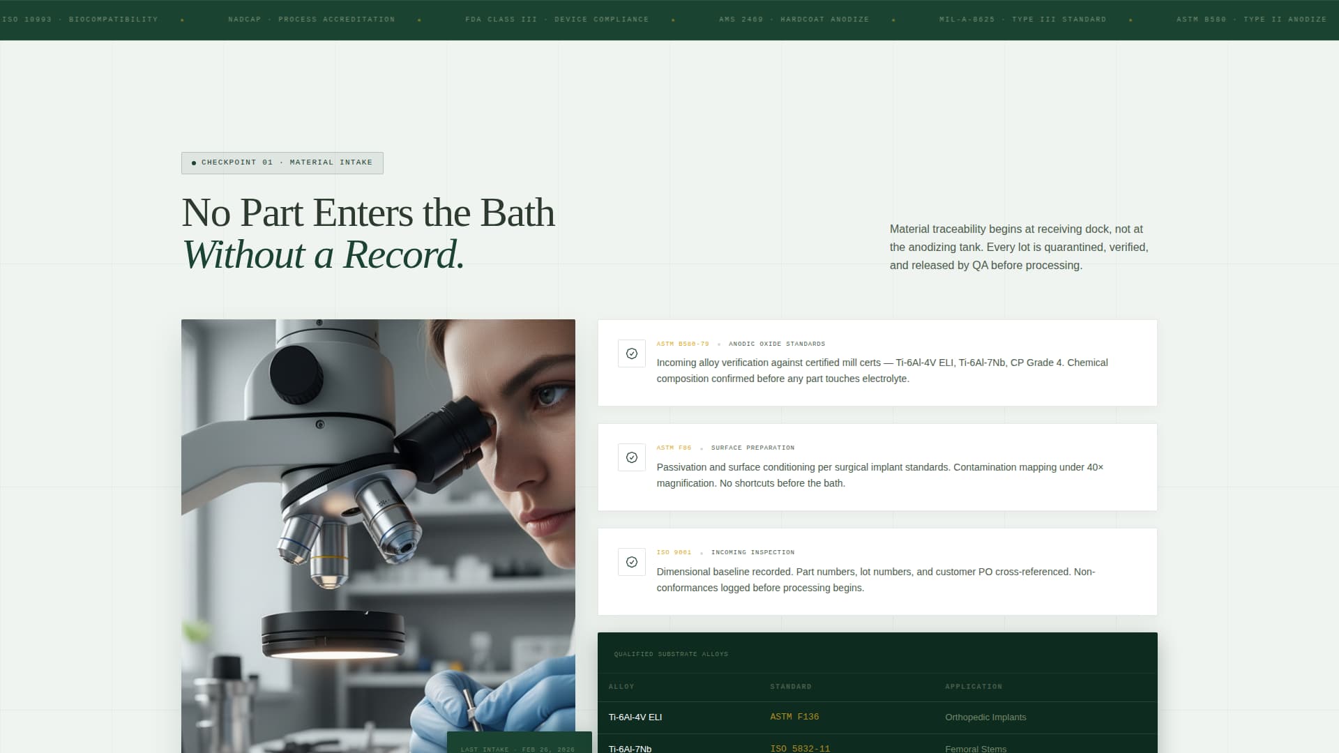 Medical Device Manufacturing Specialist Professional Website Template
