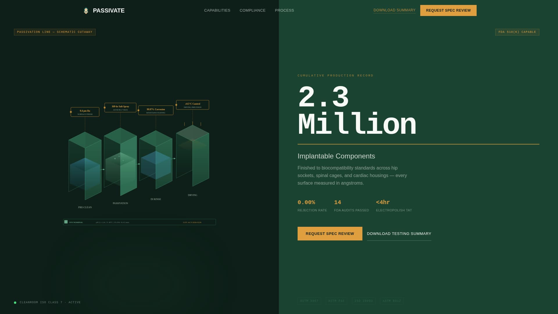 Medical Device Manufacturing Directory Website Template