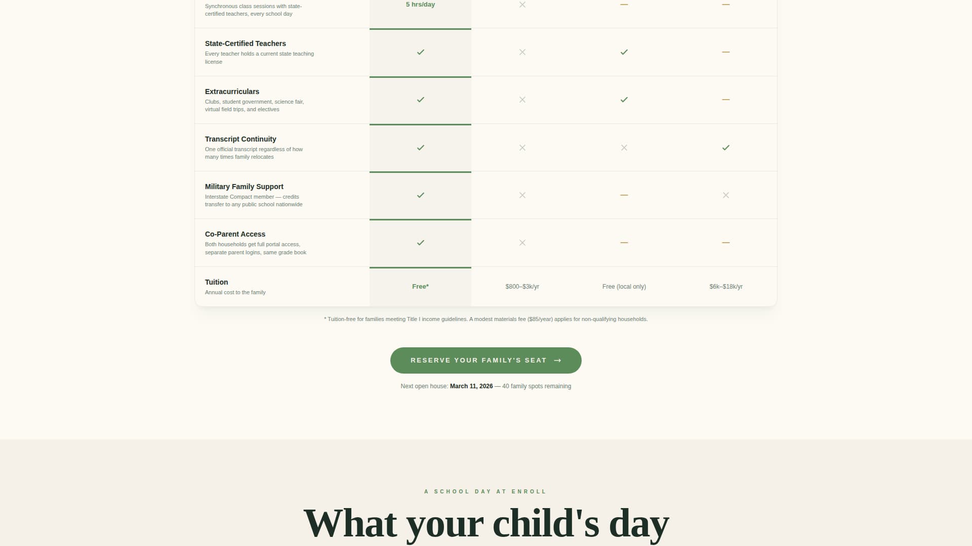 Enroll - Accredited Charter Landing Page Template