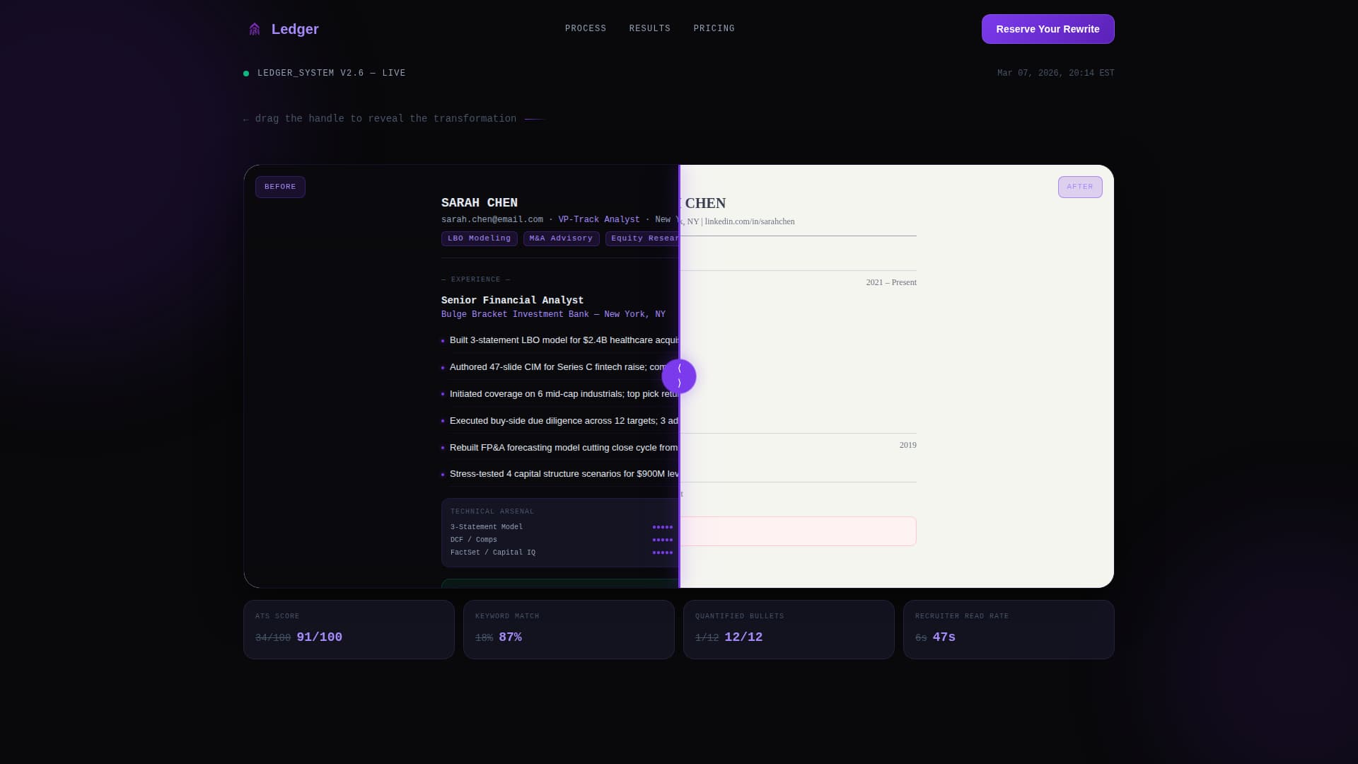 Financial Analyst Profile Pre-Launch Website Template