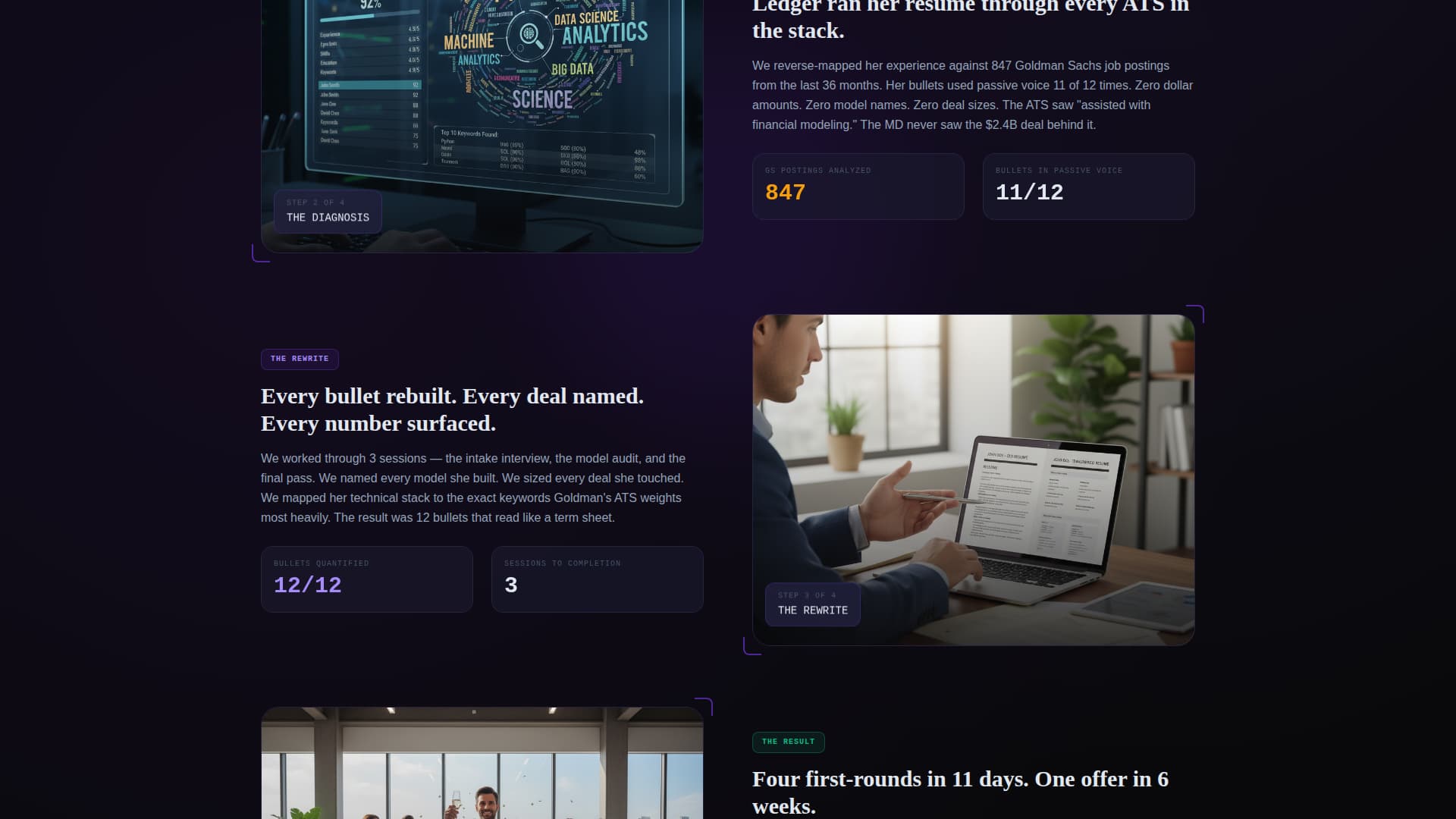 Financial Analyst Profile Pre-Launch Website Template