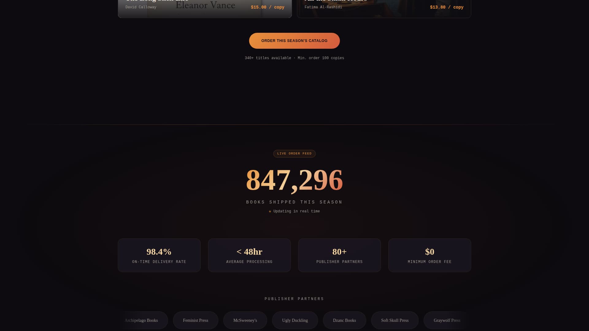 Publishing & Book Industry Pricing & Packages Website Template