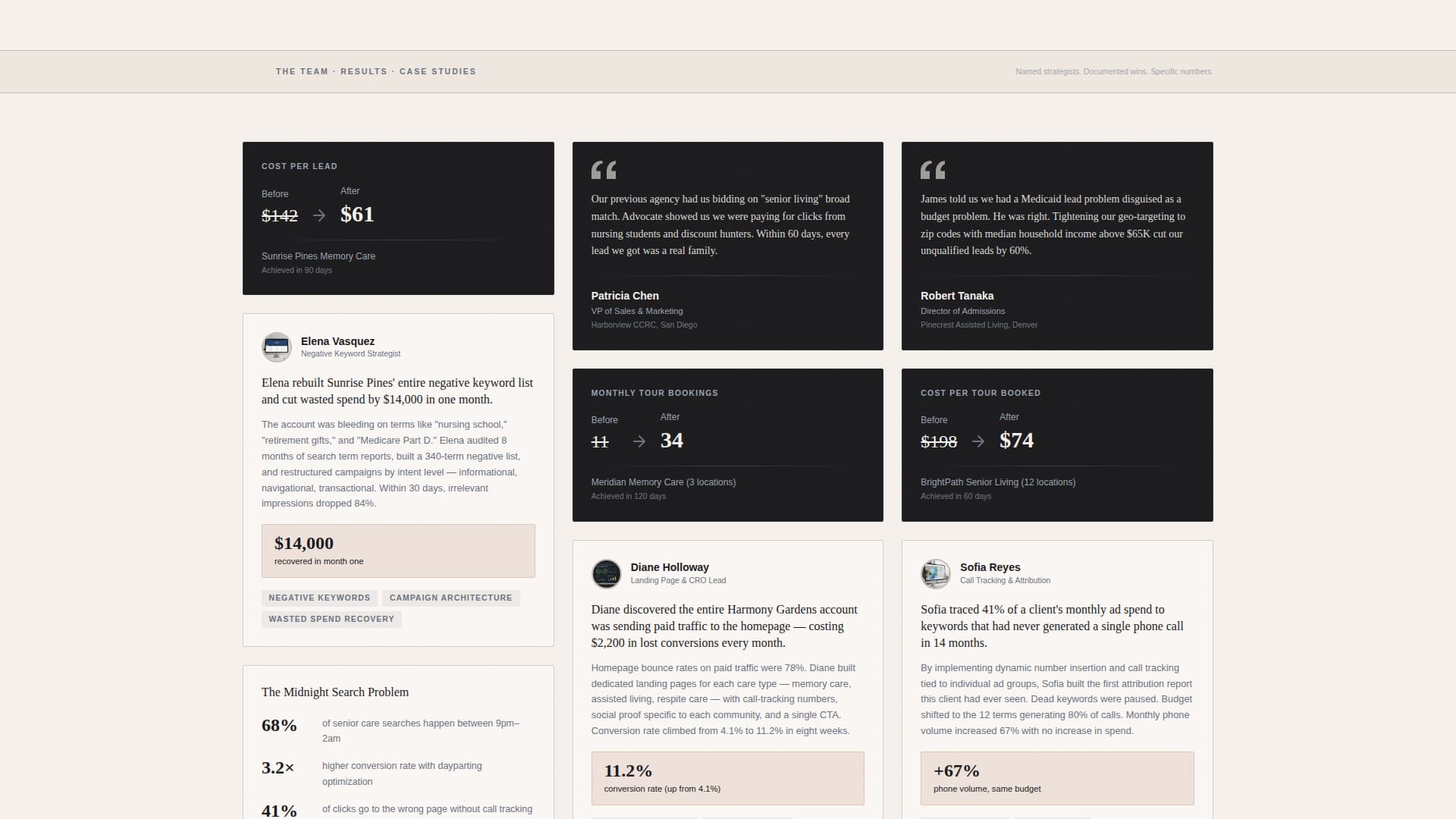 Senior Care Agency Landing Page Template — Proven Results