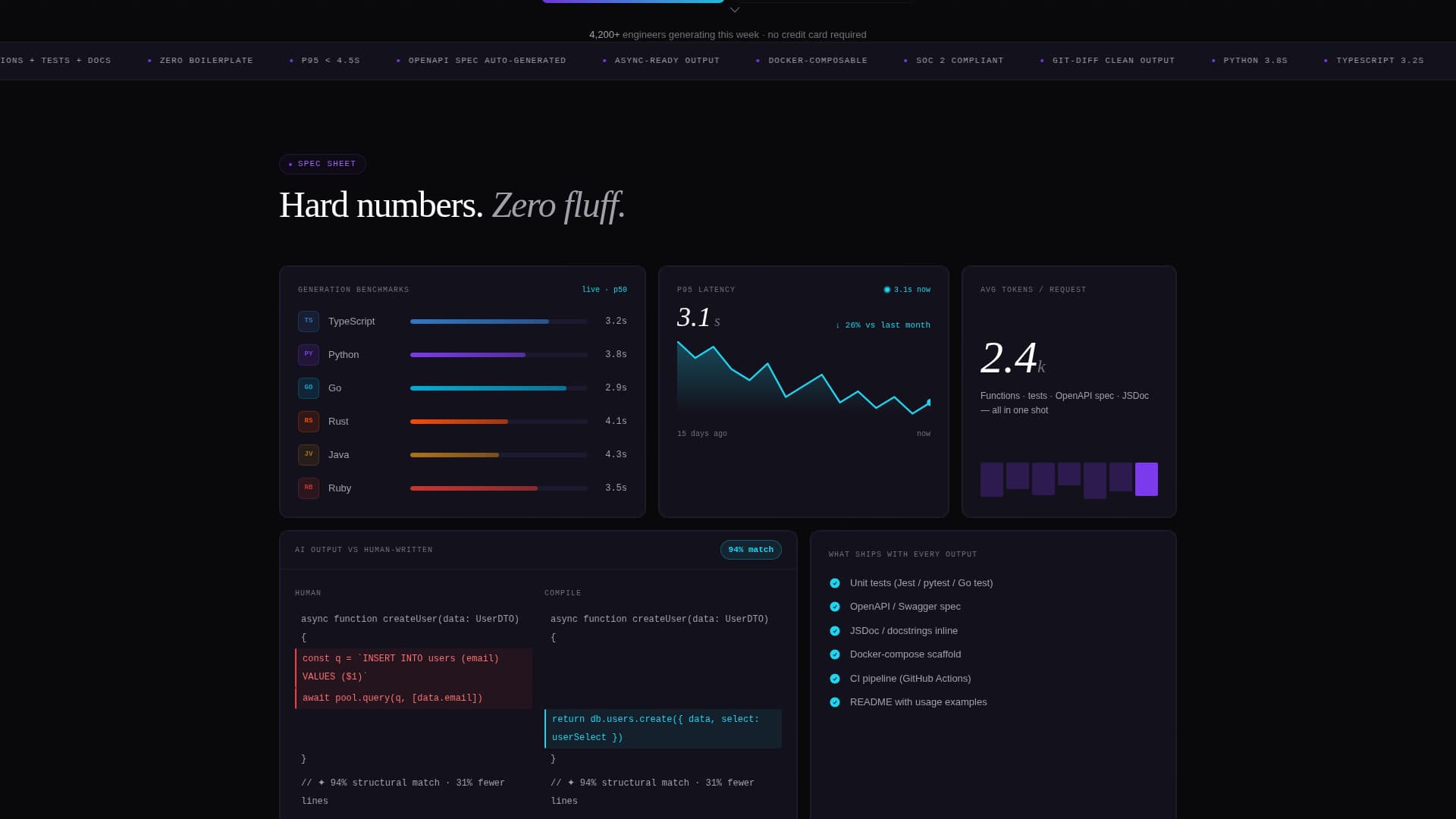 Specialist Micro-SaaS & Developer Tools Professional Website Template