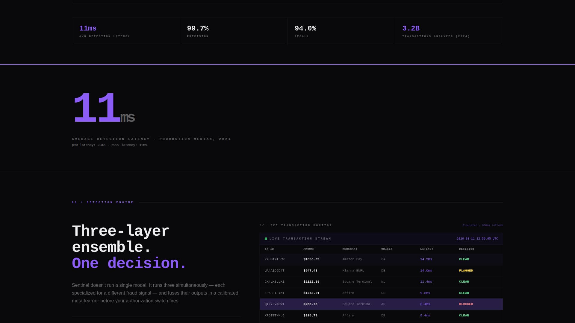 AI & Machine Learning Cost Estimator Website Template