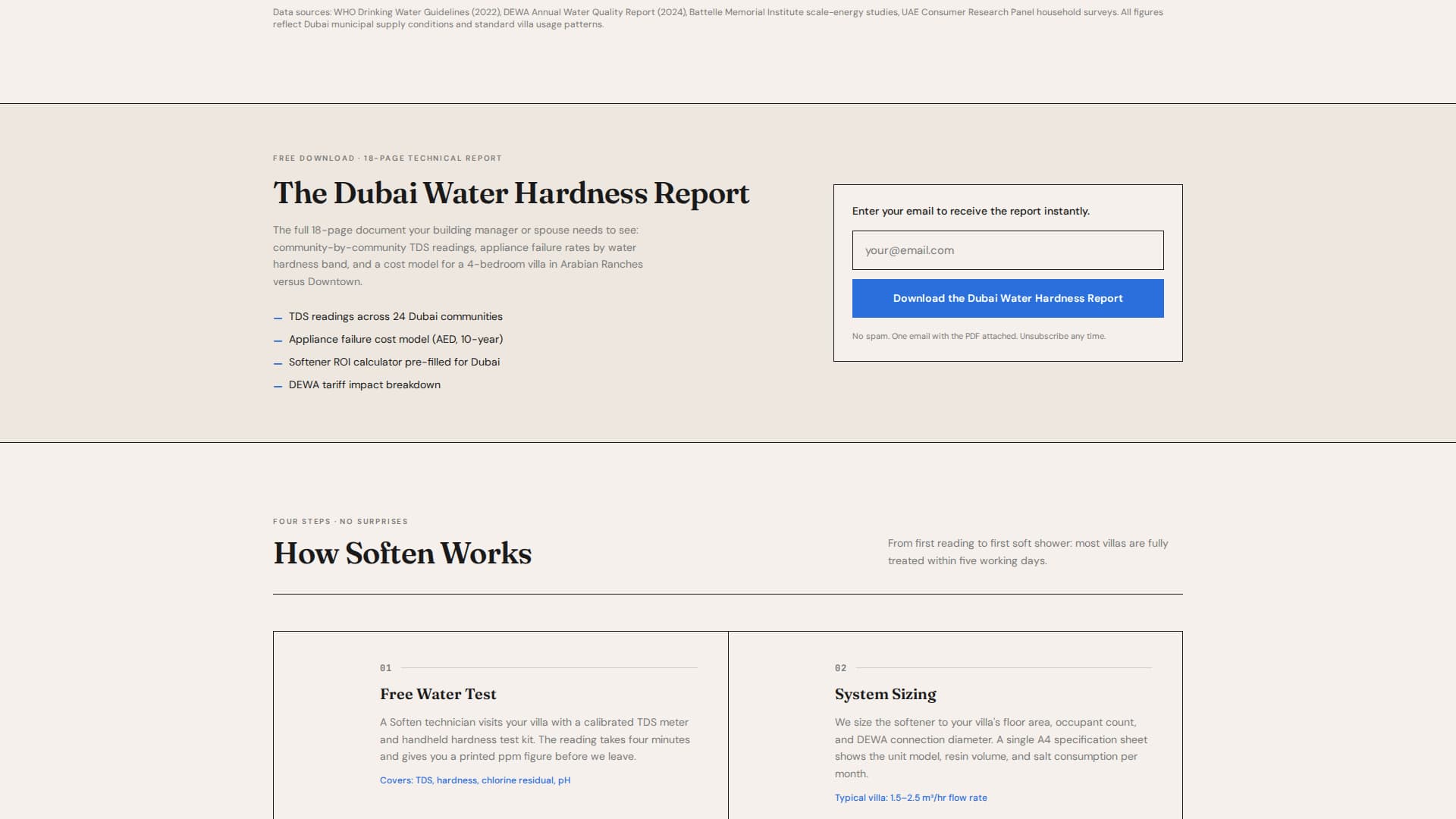 Soften - Authoritative Watersoftener Landing Page Template