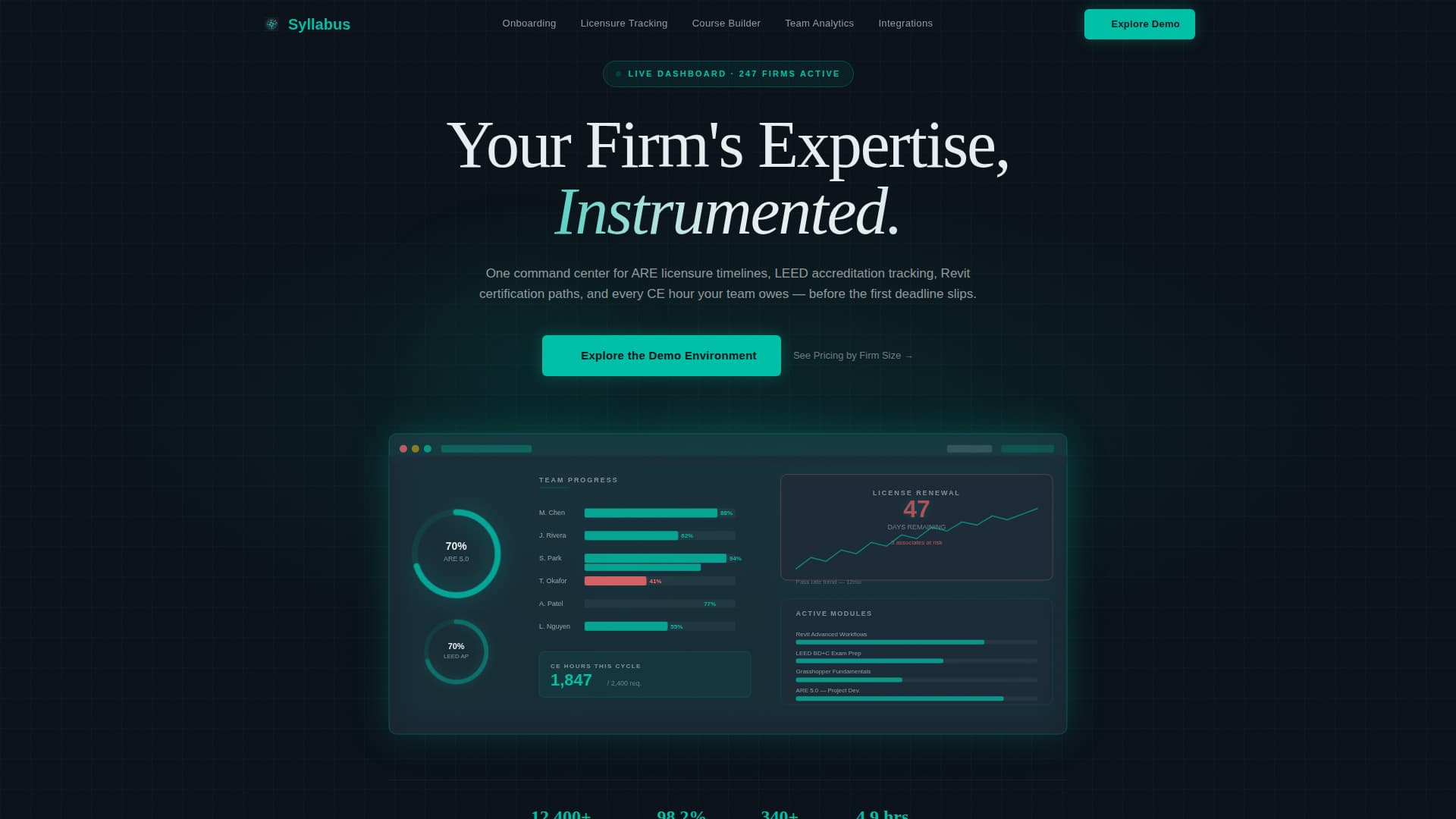 Architecture Firm Software Professional Website Template