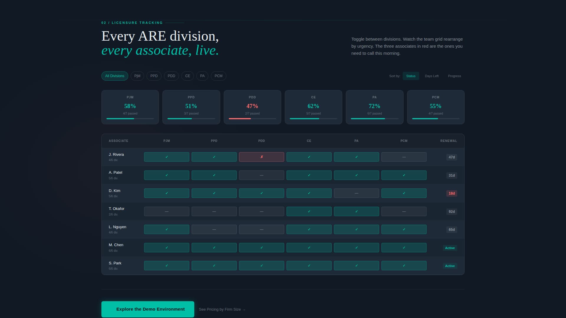 Architecture Firm Software Professional Website Template