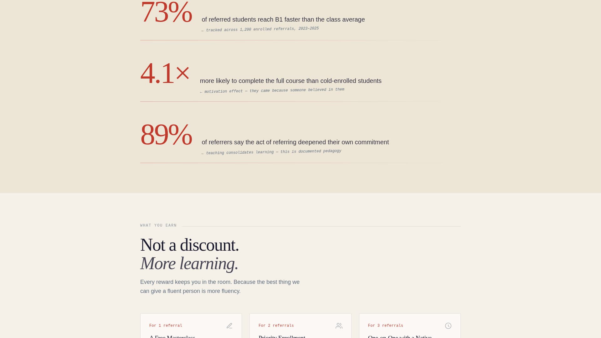 Specialist Language School Marketing Professional Website Template