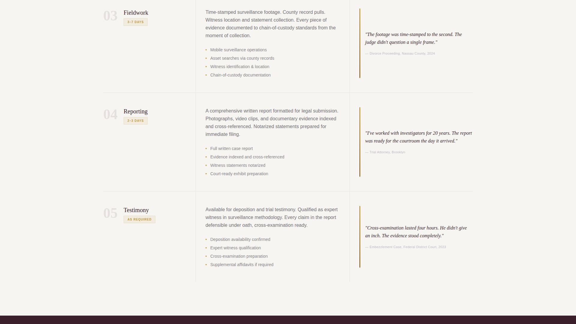 Trace - Confidential Investigator Landing Page Template