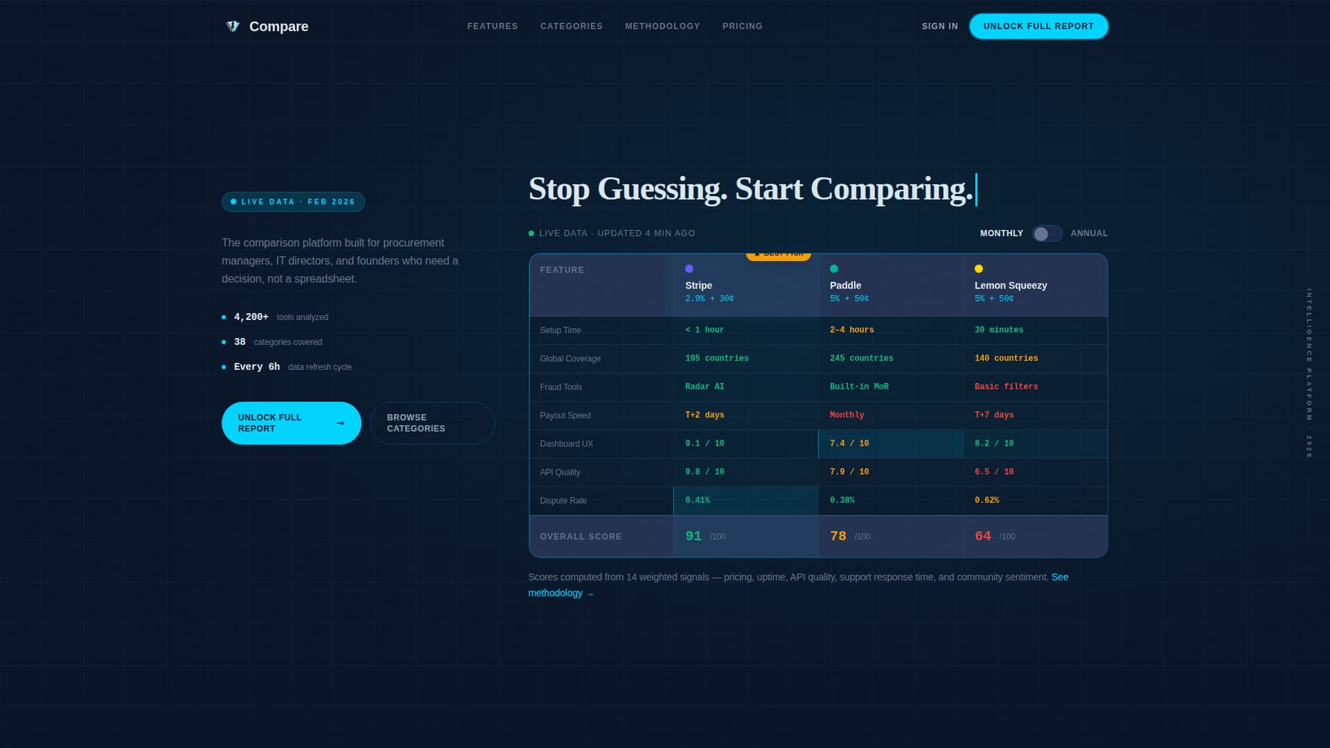 Consumer App & Platform Pricing Website Template