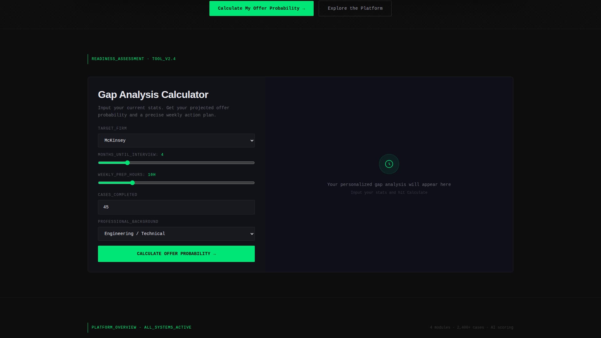 Specialist Consulting Digital Presence Comparison Website Template