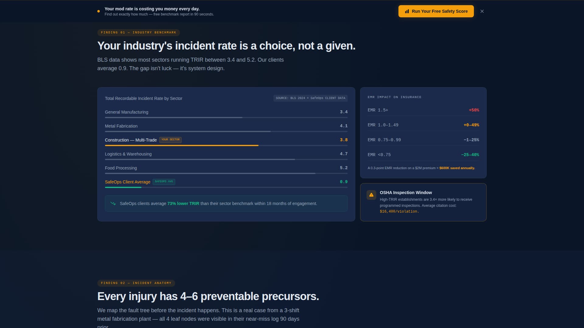 Advanced Consulting Firm Software Privacy Policy & Terms Website Template