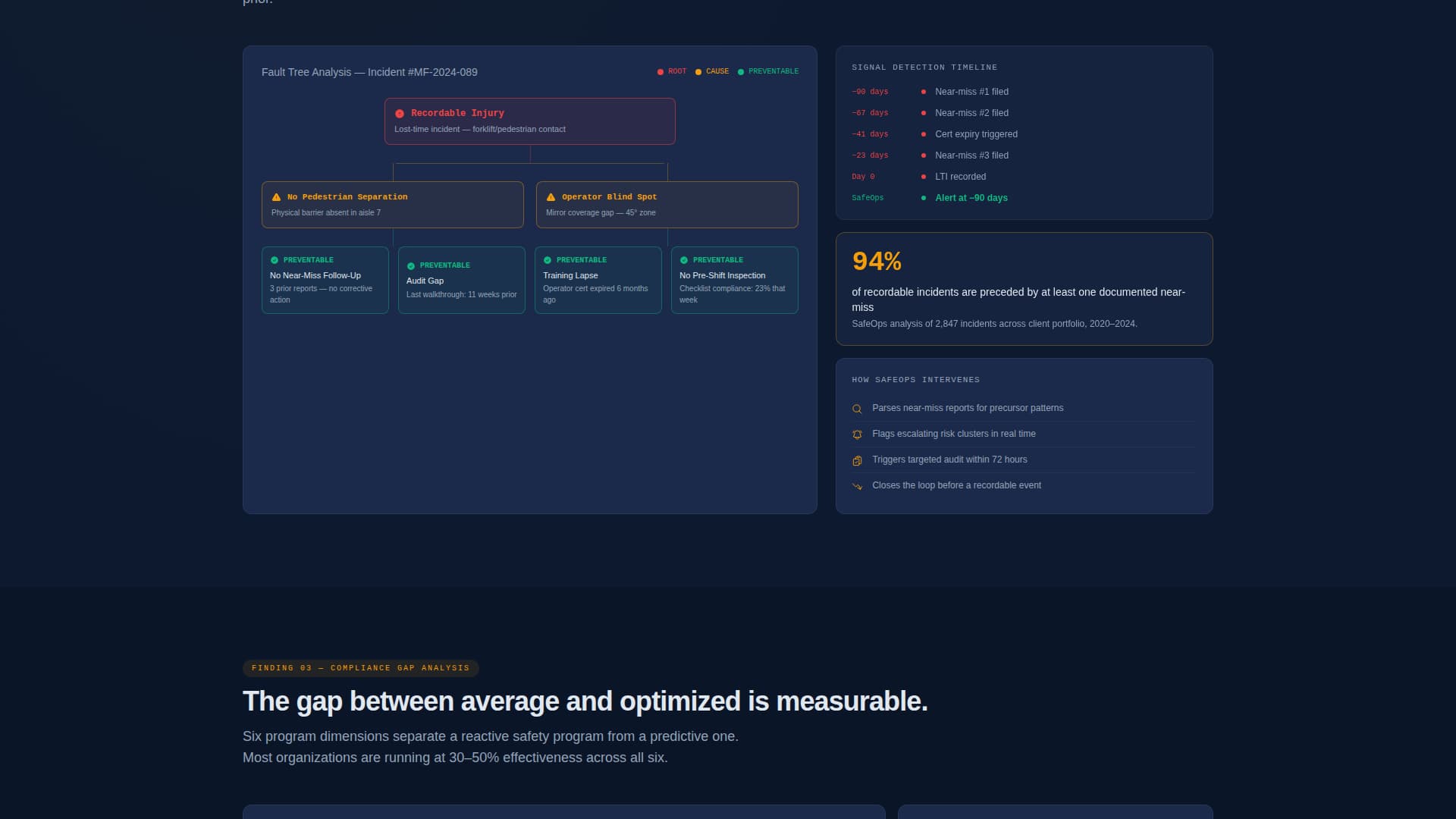 Advanced Consulting Firm Software Privacy Policy & Terms Website Template