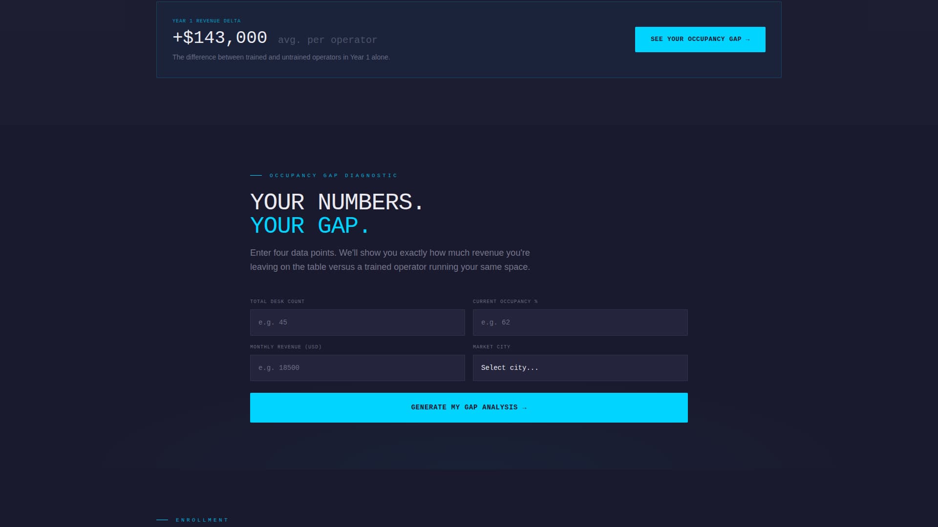 Coworking Digital Presence Comparison Website Template