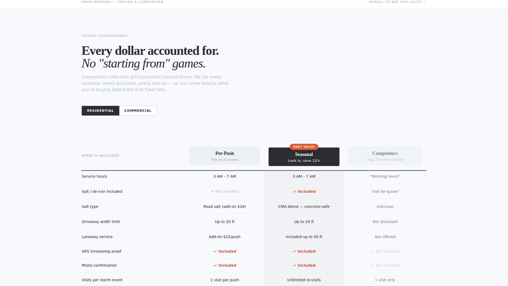 Plow - Transparent Snowremoval Landing Page Template
