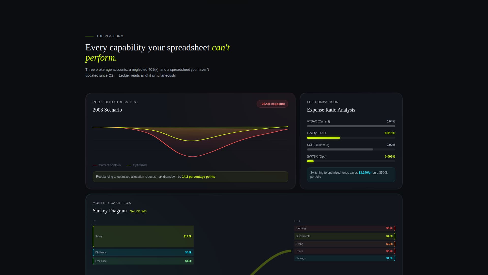 Financial Advisory Platform Pre-Launch Website Template