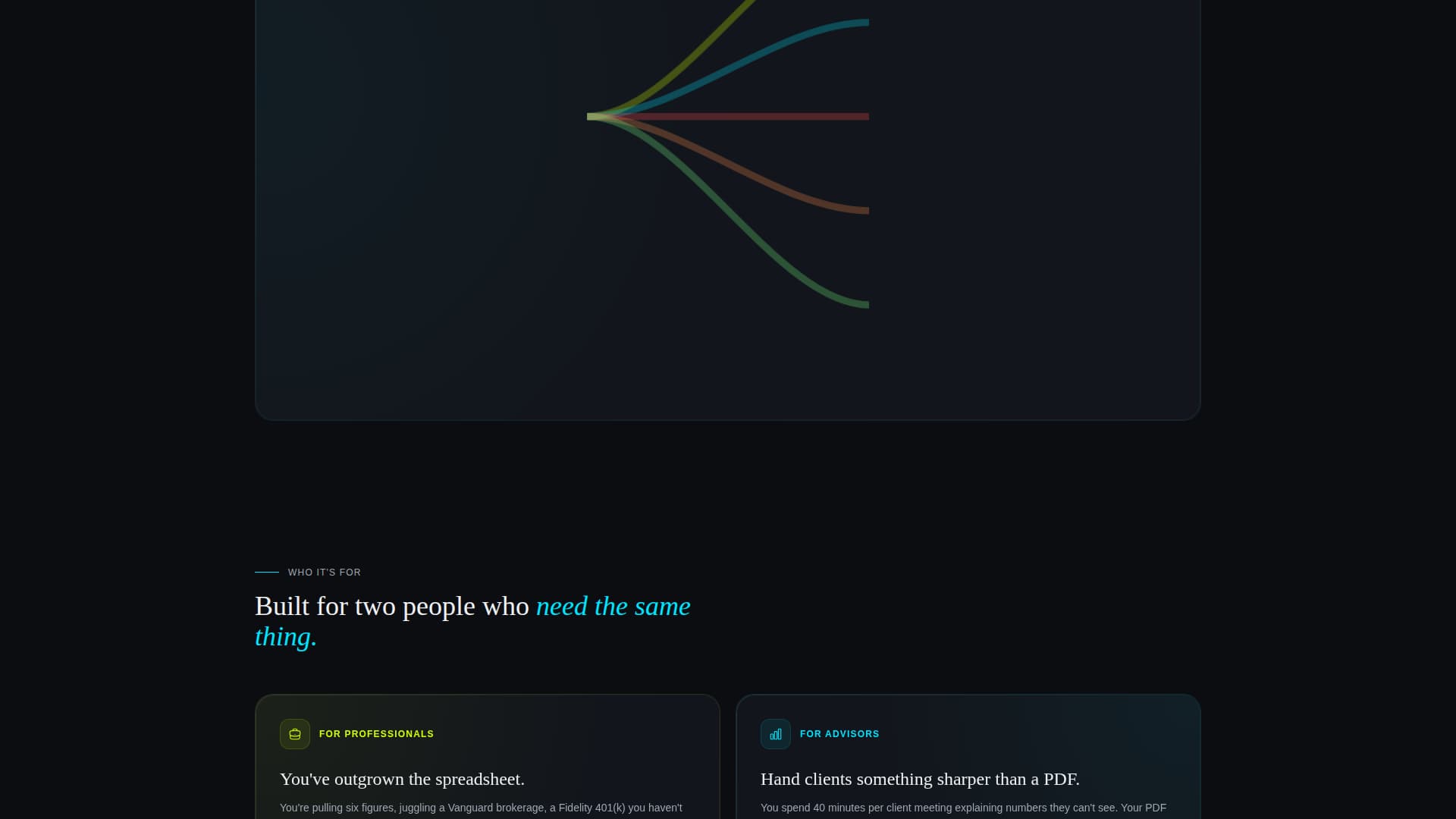 Financial Advisory Platform Pre-Launch Website Template