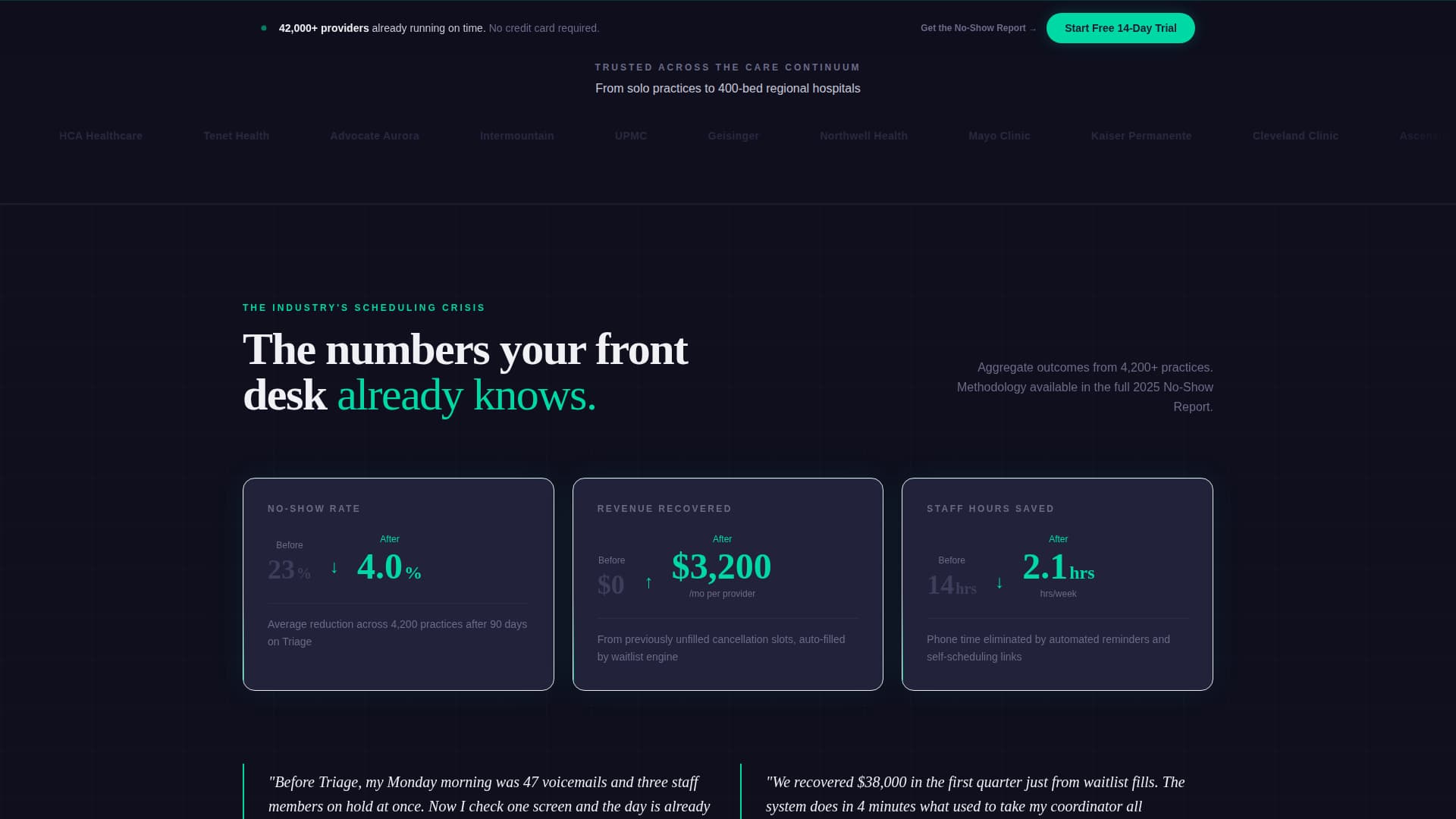 Healthcare Software & SaaS Booking Website Template