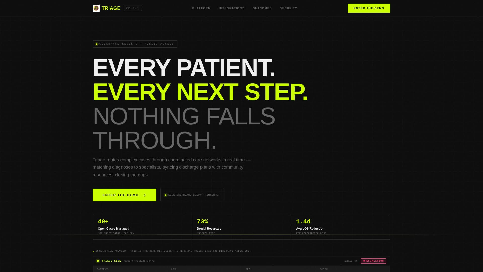 Healthcare Software Reviews Website Template