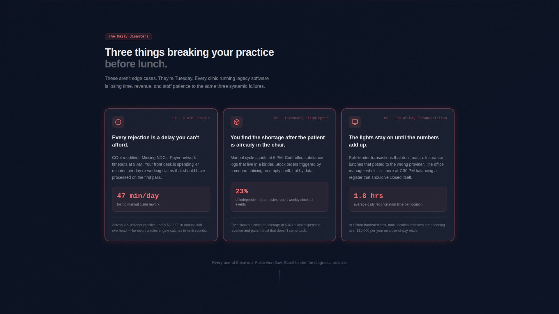 Healthcare Software & SaaS Advanced Professional Website Template