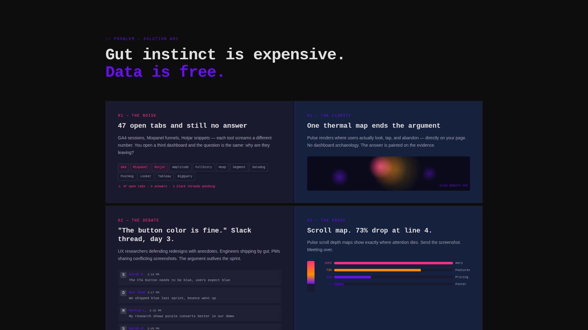 Micro-SaaS & Developer Tools Reviews Website Template