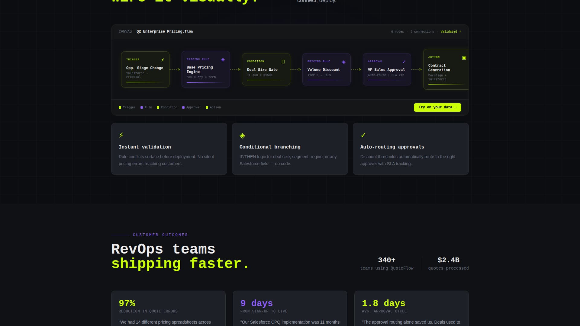 No-Code Enterprise Software Pricing Website Template