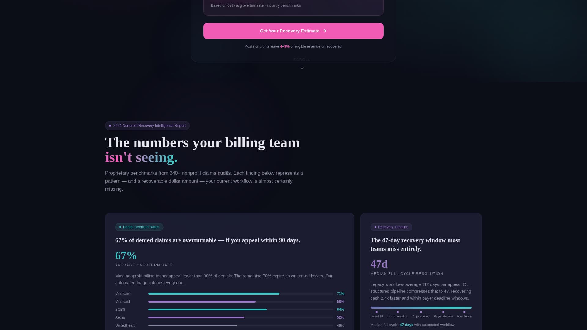 Nonprofit Software Specialist Cost Calculator Website Template