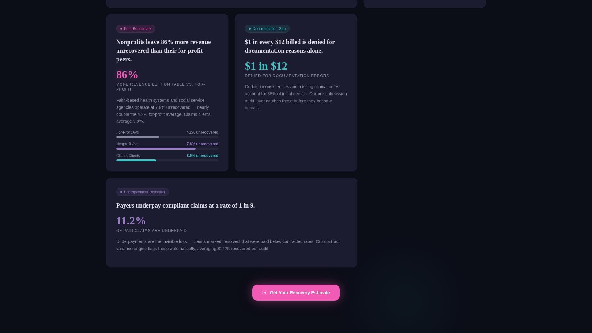 Nonprofit Software Specialist Cost Calculator Website Template