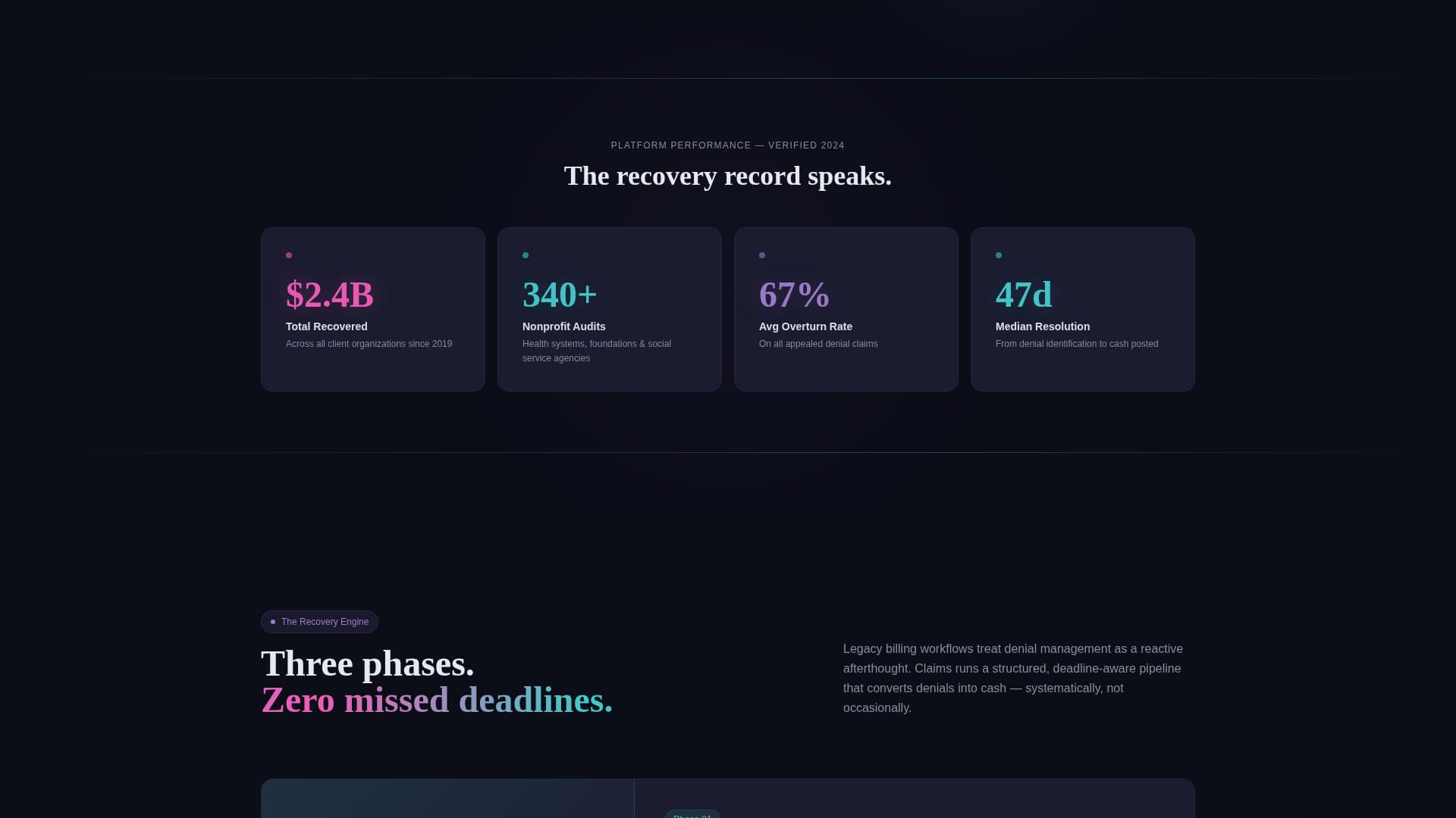 Nonprofit Software Specialist Cost Calculator Website Template