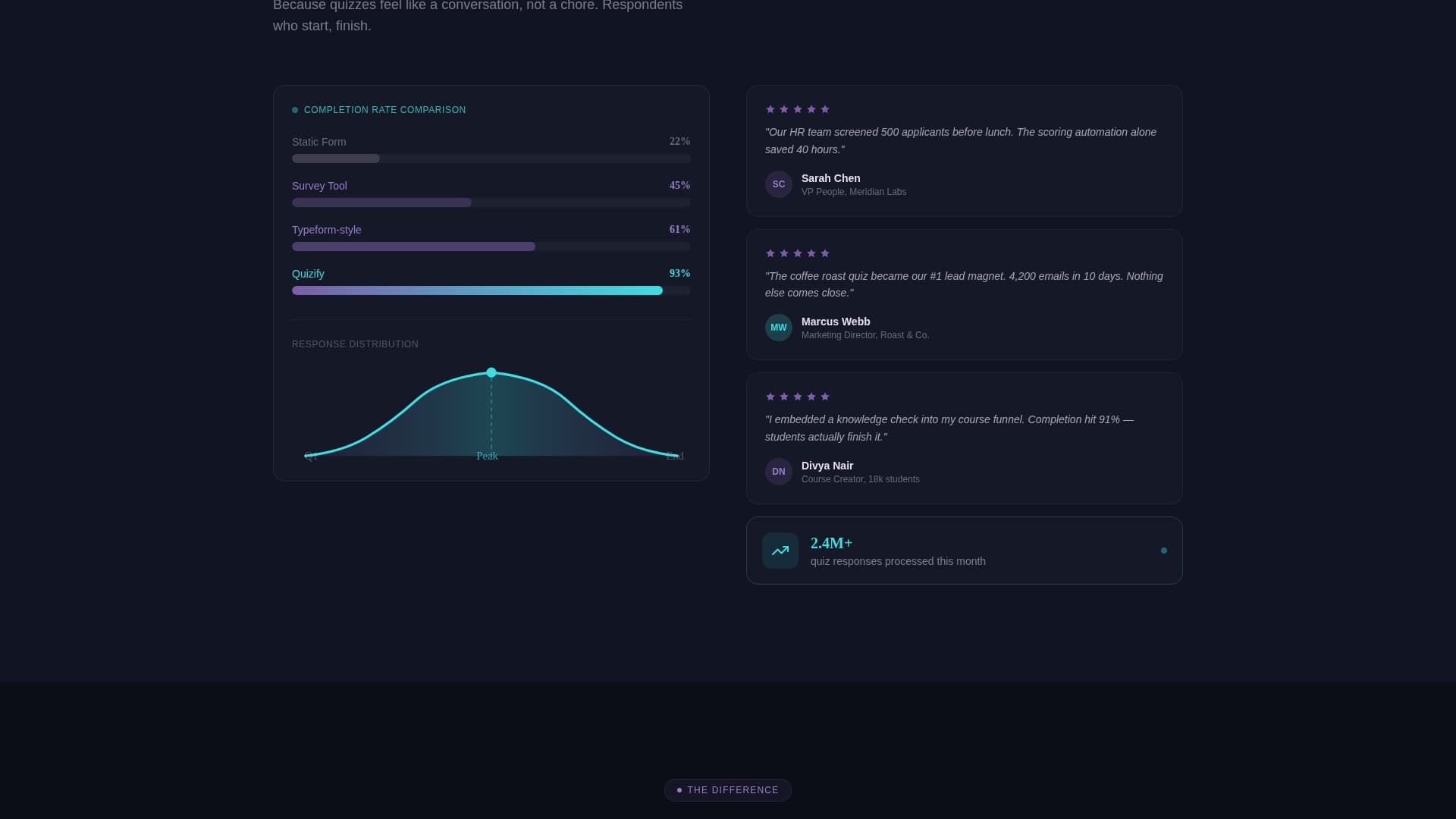 Micro-SaaS & Developer Tools Professional Website Template
