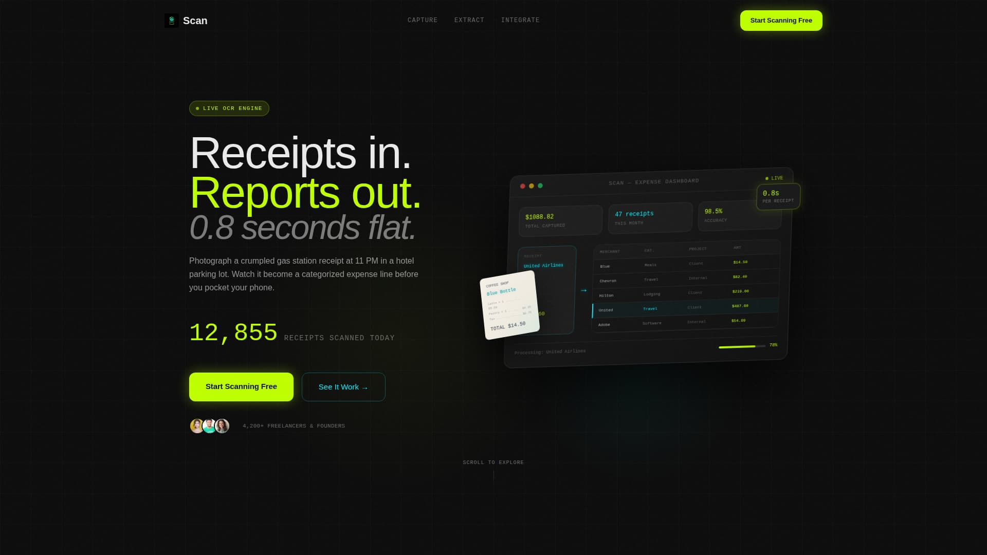 Micro-SaaS & Developer Tools Professional Website Template