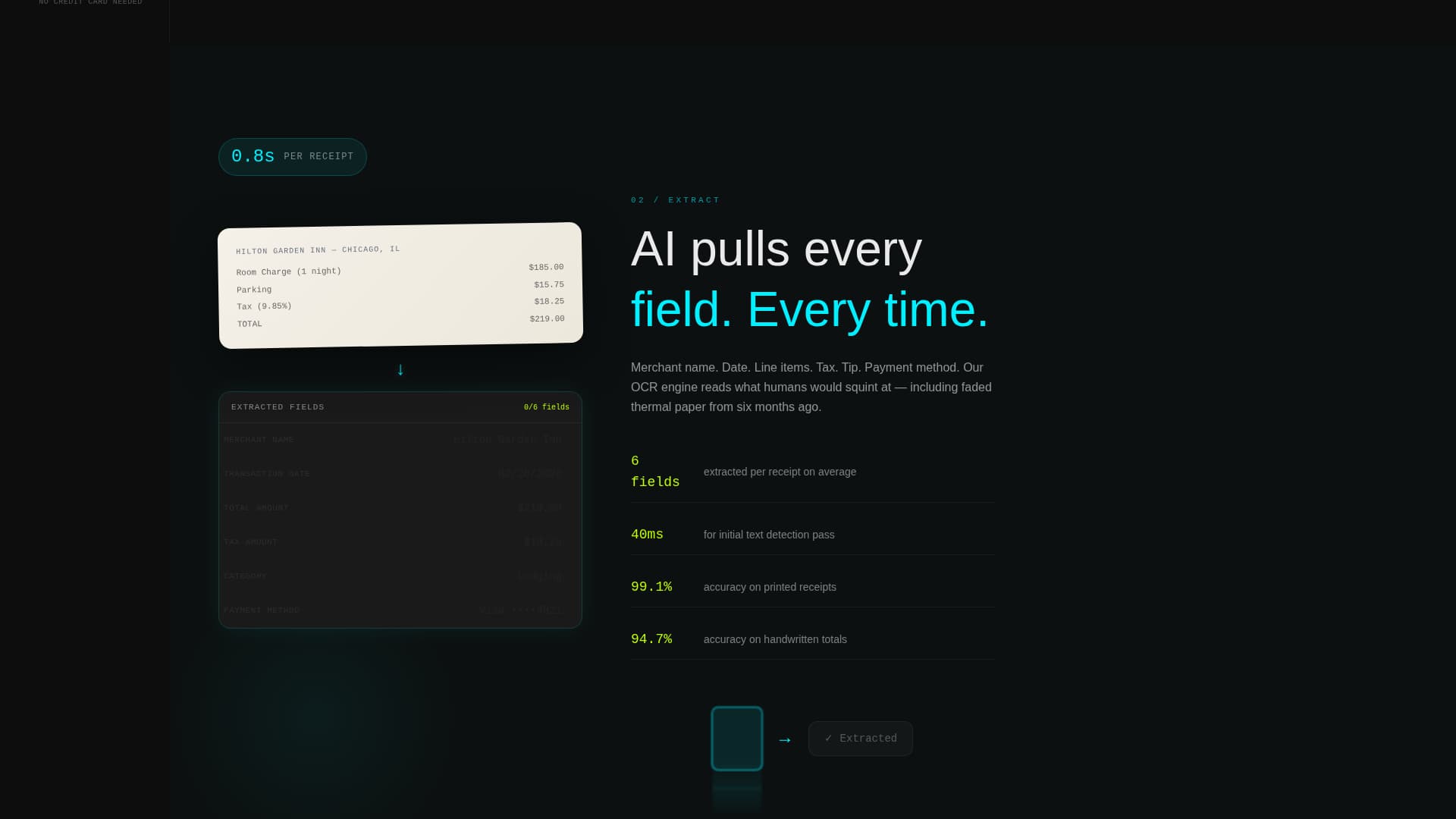 Micro-SaaS & Developer Tools Professional Website Template