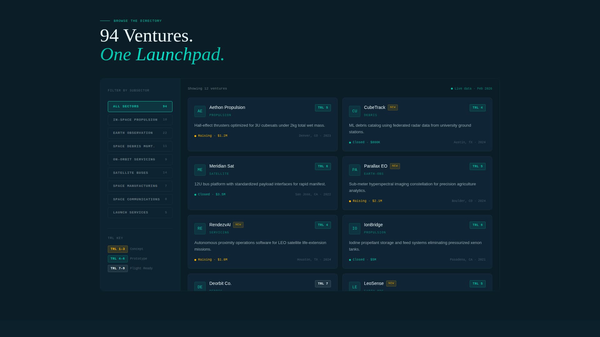SpaceTech Startup Specialist Directory Website Template